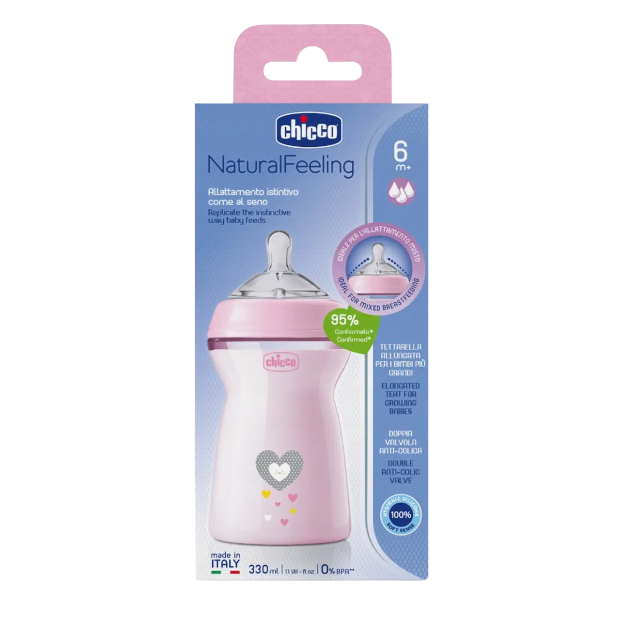 Chicco Biberon Natural Feeling Flux Rapide 6m+ Rose 330ml - Vins Rouges Harmonieux pour Chaque Occasion Chicco Biberon Natural Feeling Flux Rapide 6m+ Rose 330ml - Vins Rouges Harmonieux pour Chaque Occasion